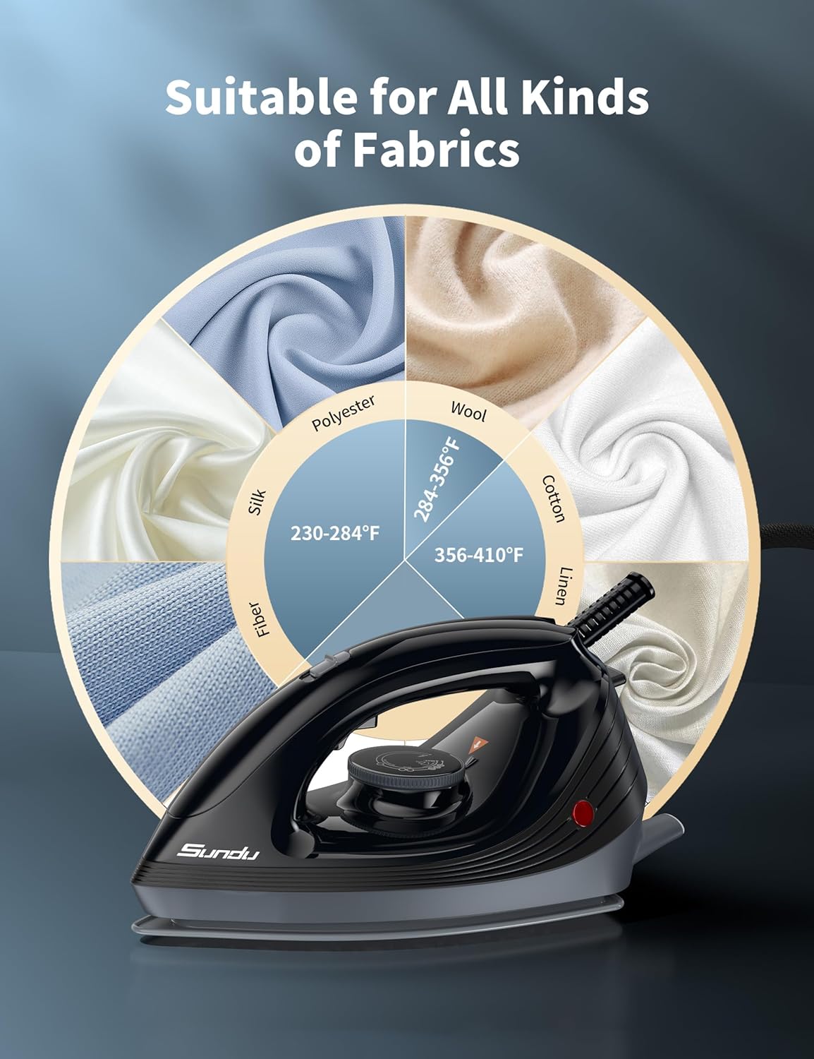Sundu Pro Steam Station Iron - 1600W Professional Steam Iron with 44 oz Tank & Ceramic Baseplate