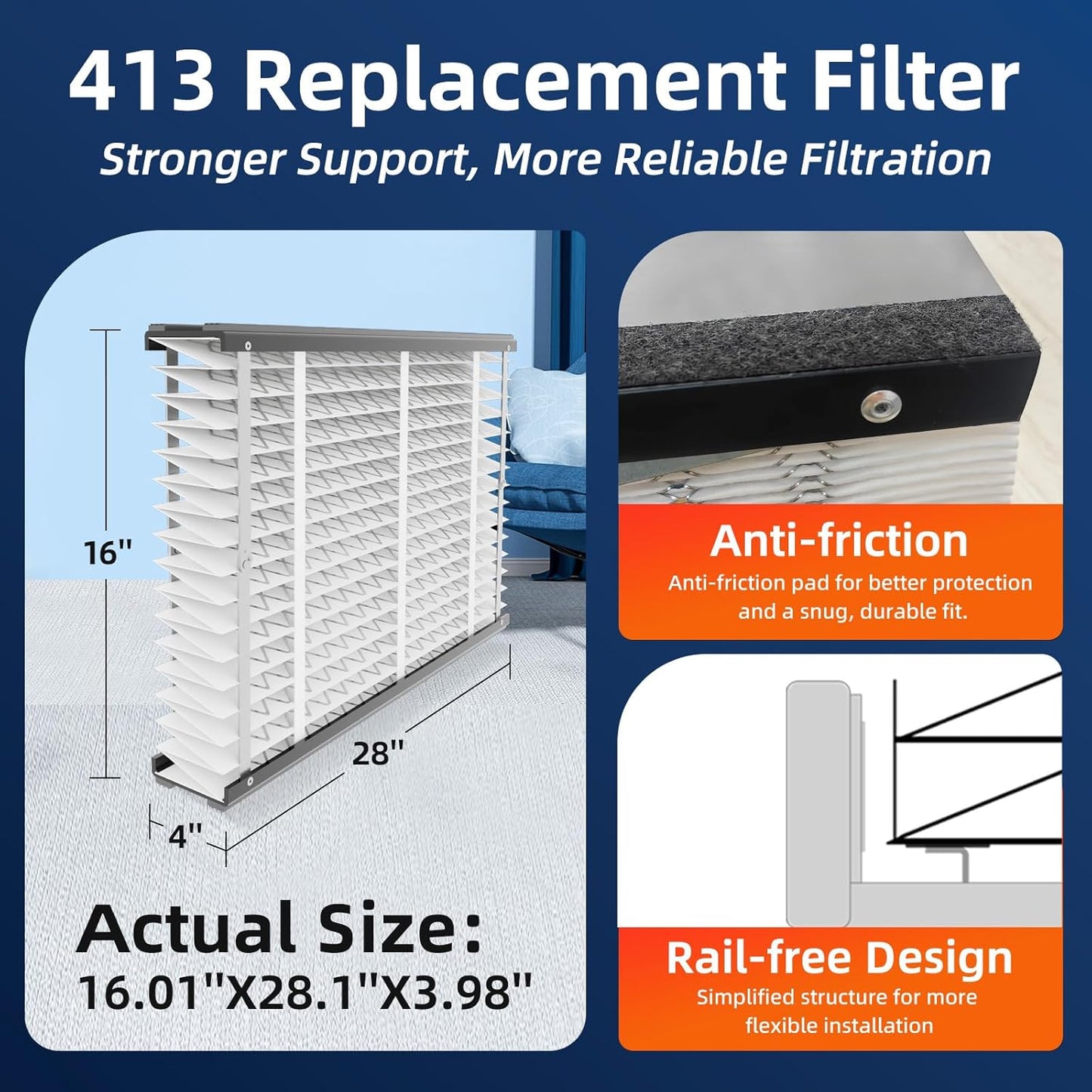 AprilAire 413 Replacement Air Filter - MERV 13, 16"x28"x4" | Compatible with Multiple Models