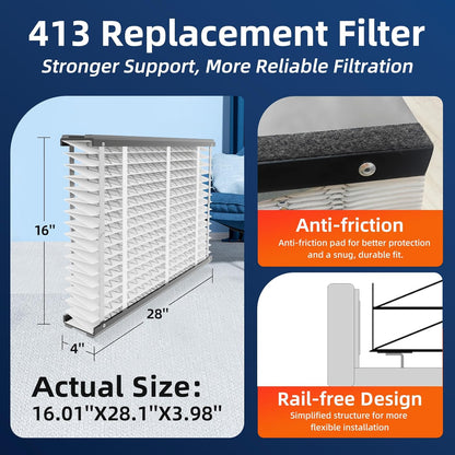 AprilAire 413 Replacement Air Filter - MERV 13, 16"x28"x4" | Compatible with Multiple Models