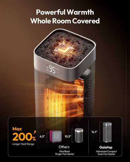 Gaiatop Space Heaters for Indoor Use, Portable Electric Heater with Thermostat, 1500W PTC Ceramic Room Heater with Remote, 5 Modes, 60° Oscillating, 12H Timer Fast Heating Bedroom Office Bathroom Home
