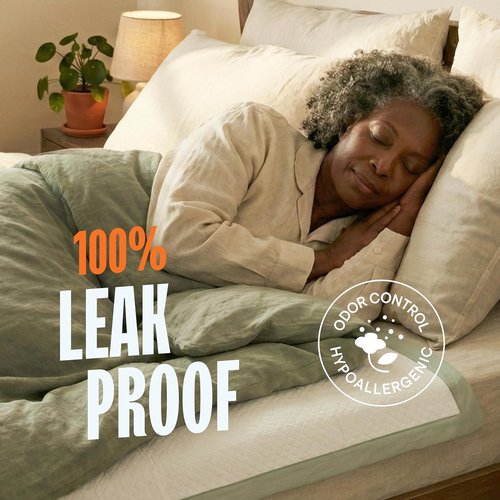 Chucks Pads Disposable Underpads - Absorbent Fluff Protection for Incontinence | 36x36 Extra Large, 50-Pack