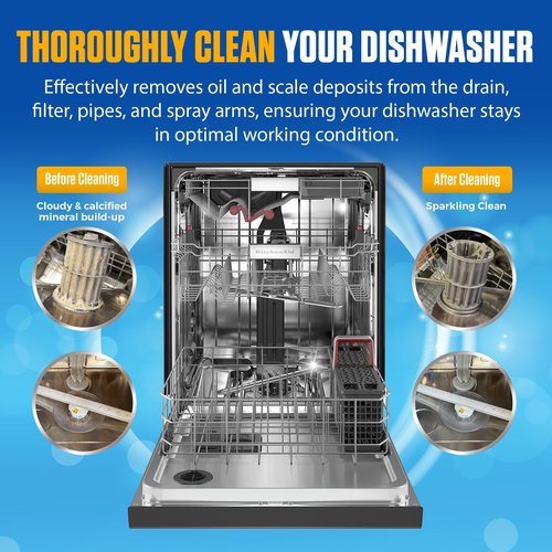 Dishwasher Cleaner Tablets - 24 Tablets (1-Year Supply) Lemon-Scented, Heavy Duty Cleaning Descaler Pods for Dish Washer, Deep Cleans & Maintains Your Dishwashing Machine for Optimal Performance