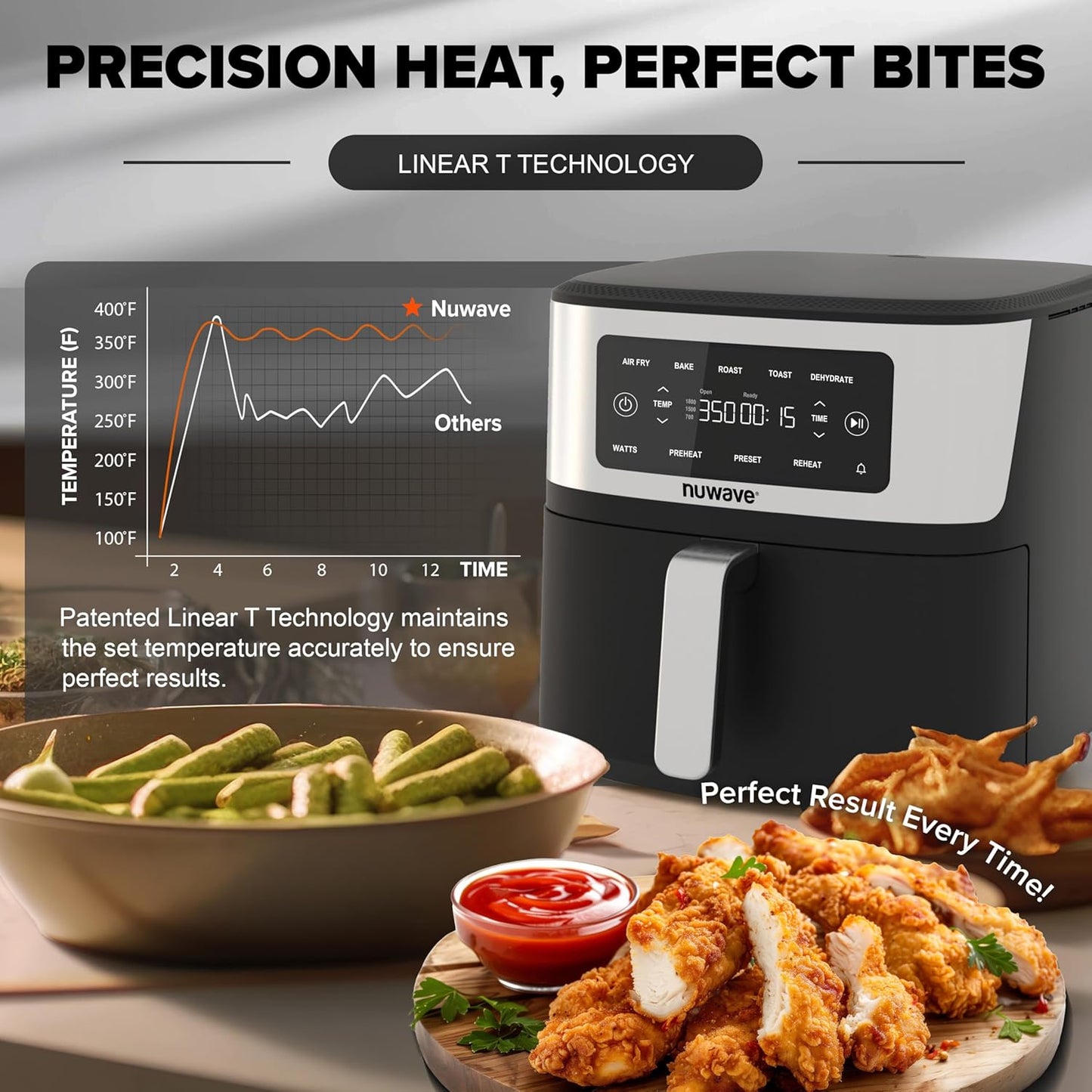 Nuwave Brio Plus 6-in-1 Air Fryer - 7-Qt Capacity with Precise Temp Control & 100 Presets | PFAS-Free Nonstick