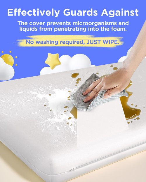 iMMDOKIN Pack and Play Mattress (38"x26"x1.5'') Certified, Hypoallergenic Dual-Sided Portable Crib Mattress Pad for Play Pen, Babies Toddlers, Soft, Waterproof, Machine Washable Cover, Standard Size