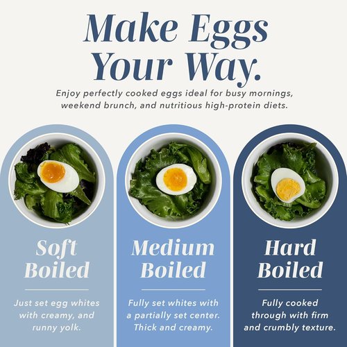 COOK WITH COLOR Egg Cooker - 6-Egg Capacity for Perfect Soft, Medium, or Hard-Boiled Eggs | Rapid Cook Time, Auto Shut-Off & Boil-Dry Protection - Navy