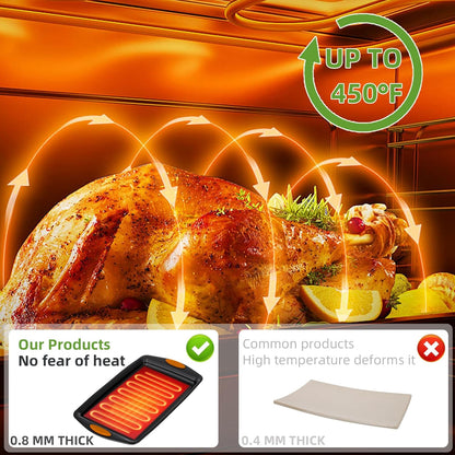 Premium Carbon Steel Baking Pans Set by [Brand Name] - 5-Piece Nonstick Bakeware with Red Silicone Handles