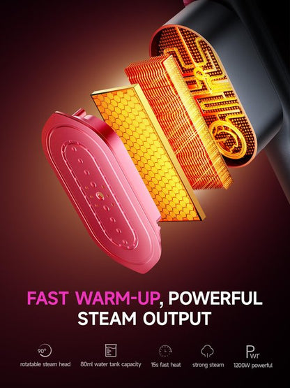 DRFLASH 2-in-1 Steamer & Iron for Clothes,15s Fast Heat-up 1200W Portable Handheld Garment Steamer,Travel Size with Large Ceramic Heat Panel,Quick Wrinkle Removal,110V-120V