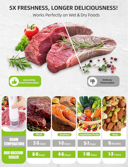 Skiennix Vacuum Sealer Set - Handheld Food Sealer with 30 Reusable Bags | Portable & Compact Design, Auto-Stop Feature