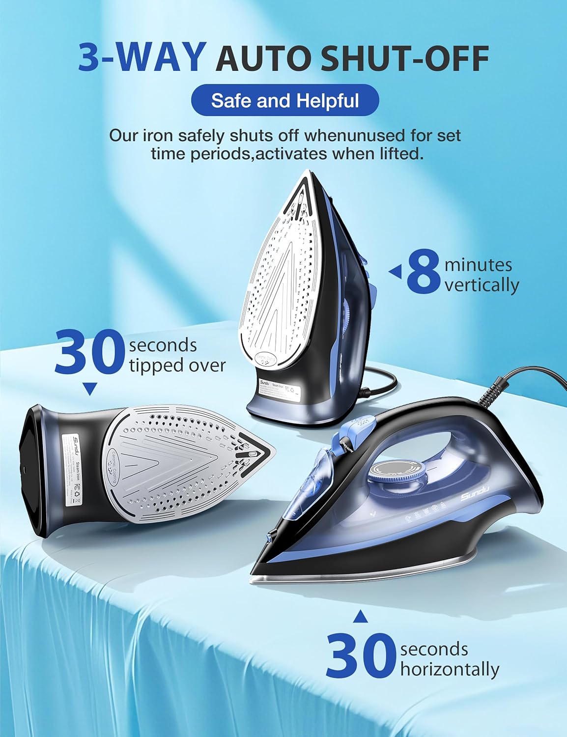 Sundu Steam Iron - 1500W Rapid Heating with Ceramic Soleplate & Auto-Off | 15.21oz Water Tank, Blue