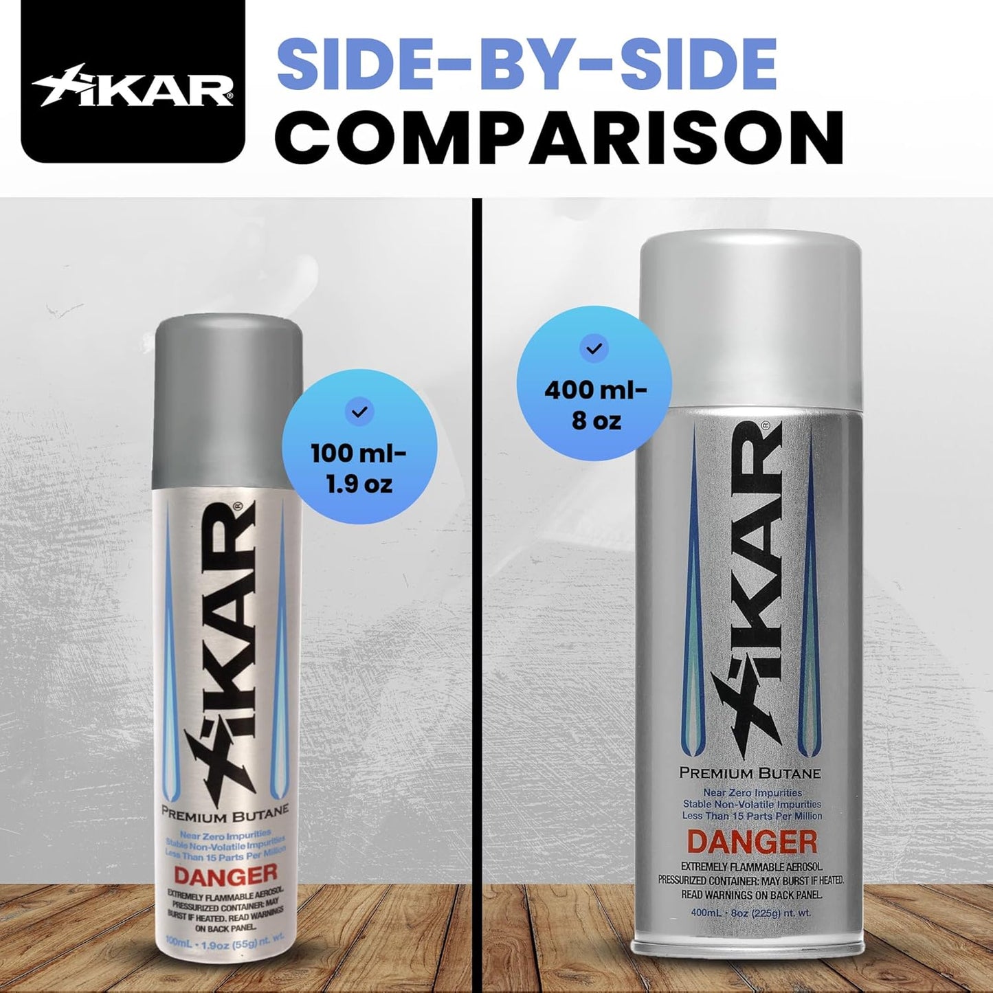 XIKAR PUROFINE Premium Butane Fuel Refill - Ultra Refined Culinary Butane (400ml) | 0 Impurities, 2 Pack