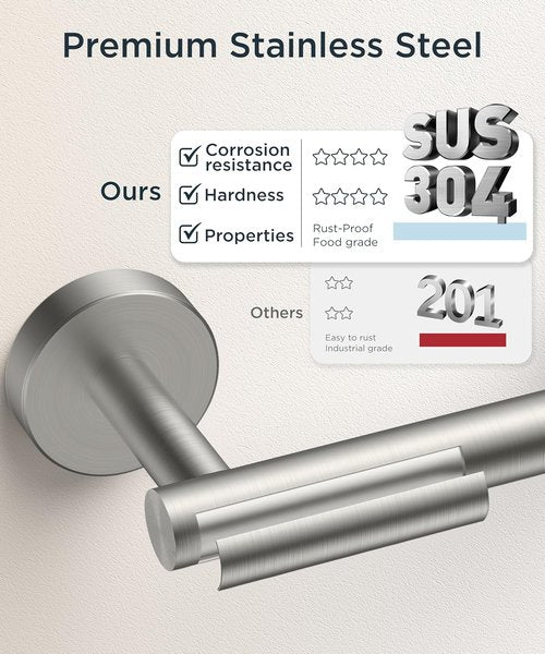 FORIOUS Toilet Paper Holder - Rustproof Double Post Pivoting Design | 2-Pack Stainless Steel Dispenser