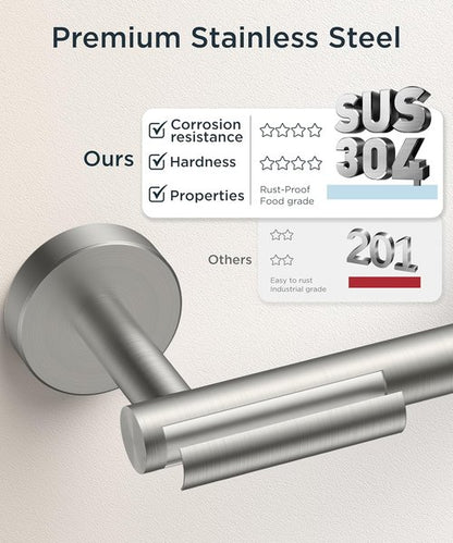FORIOUS Toilet Paper Holder - Rustproof Double Post Pivoting Design | 2-Pack Stainless Steel Dispenser