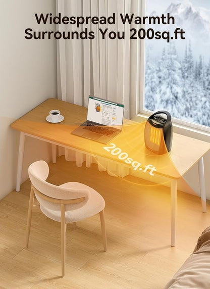 GiveBest Portable Electric Space Heater - 1500W Ceramic Heater with Thermostat | Heats 200 Sq Ft Quickly