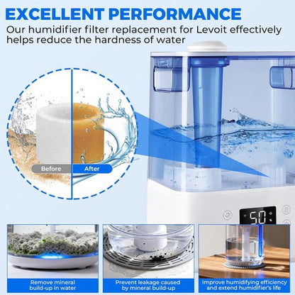 Funmit 30-Pack Humidifier Replacement Filters - Compatible with LEVOIT Classic160, Dual150, Dual200S, Classic300(S), LV600S, OasisMist 450S, Superior6000S Series