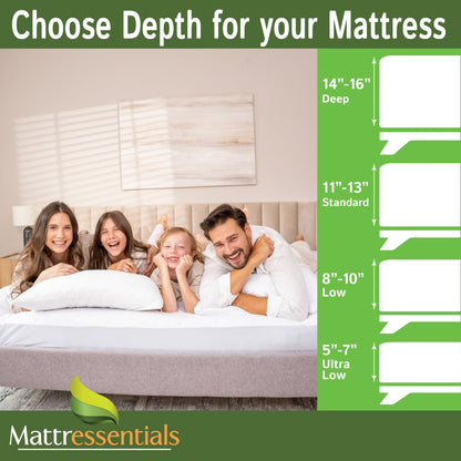 Zippered Queen Mattress Protector (14"-16" Depth) - Bed Bug Waterproof Mattress Cover, Premium Quality Hypoallergenic Encasement White