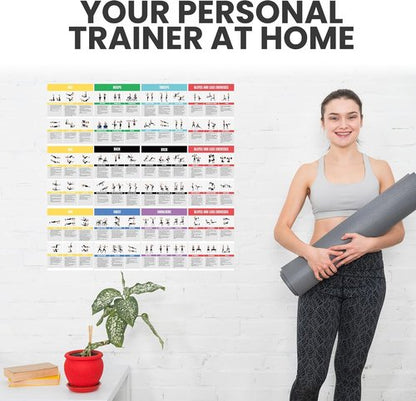 Full Body Workout Poster - Home Gym Exercise Chart for Glutes, Legs, Back & Abs | Strength Training Guide