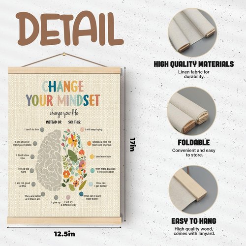 Boat Wades Inspirational Wall Art - Mental Health Change Your Mindset Banner | 12x16 Inch Therapy Decor