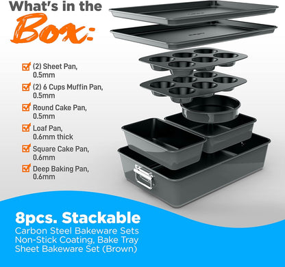 NutriChef 8-Piece Nonstick Bakeware Set - PFOA-Free Baking Pans for Cakes, Muffins & Cookies | Oven Safe to 450°F (Gray)