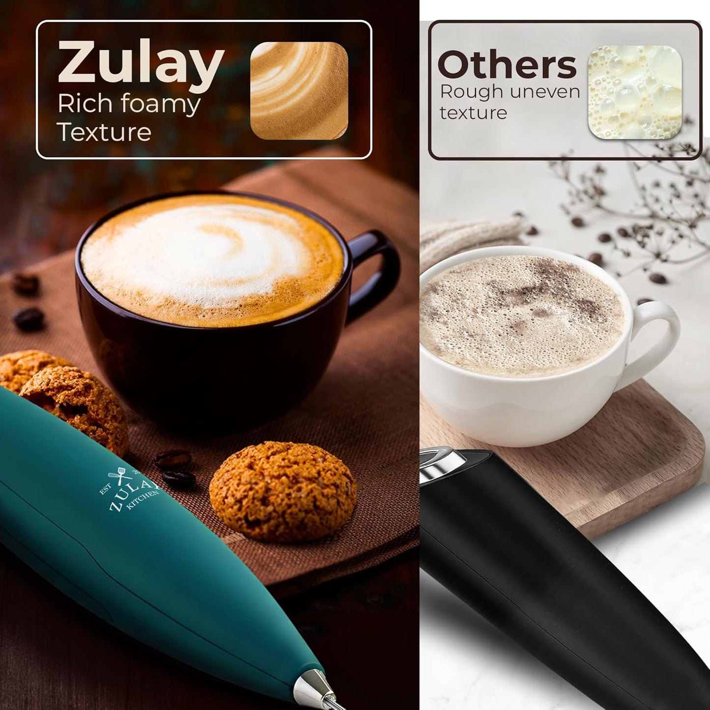 Zulay Kitchen Tornado Triple Whisk Milk Frother - Handheld Foam Maker for Coffee & Lattes | Vivid Emerald, Includes 4 Duracell Batteries