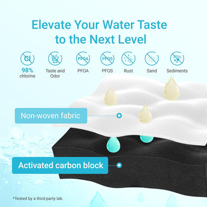 AQUA CREST Water Filter Replacement - Compatible with Brita® Hub Instant Countertop System, 6-Month Supply