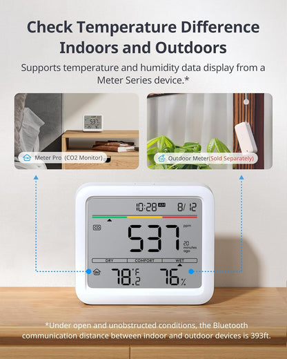 SwitchBot CO2 Detector - Portable Indoor Air Quality Monitor for CO2, Temperature & Humidity
