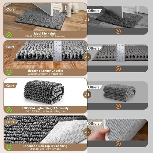 EHEYCIGA Super Absorbent Dog Door Mat - Quick Dry Chenille, Non-Slip, 30x20 Inch, Grey