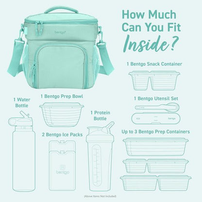 Bentgo Prep Deluxe Insulated Multimeal Bag - Holds 5 Meals, Premium Insulation Up to 8 Hrs | Large Capacity, Coastal Aqua