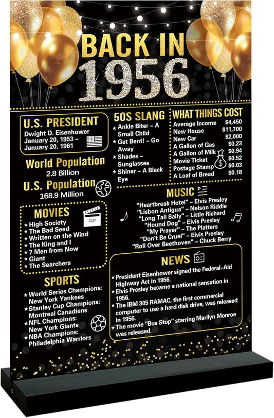 Trgowaul 70th Birthday Decorations - Vintage 1956 Acrylic Table Sign with Stand | Black & Gold Theme