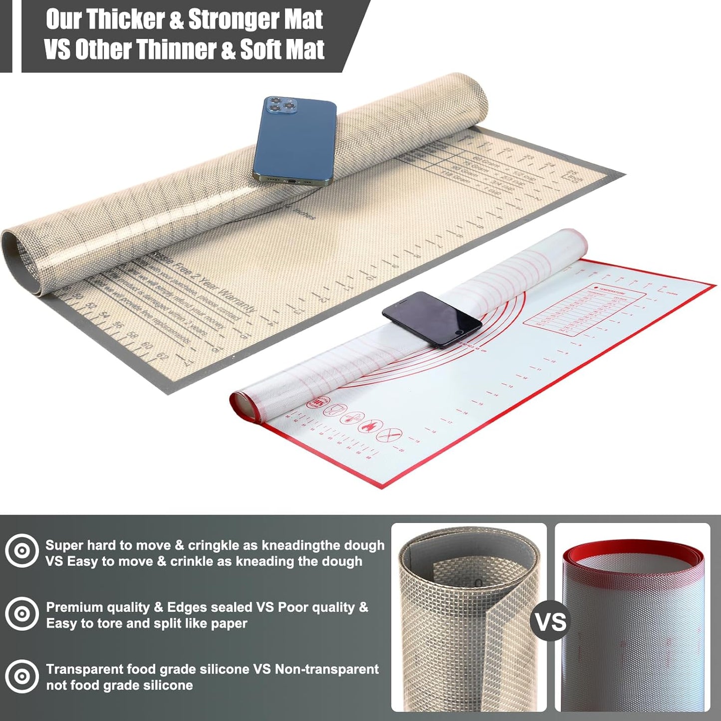 Skiennix Non-Slip Silicone Pastry Mat - 28x20 Inches with Measurements for Baking, Dough & More