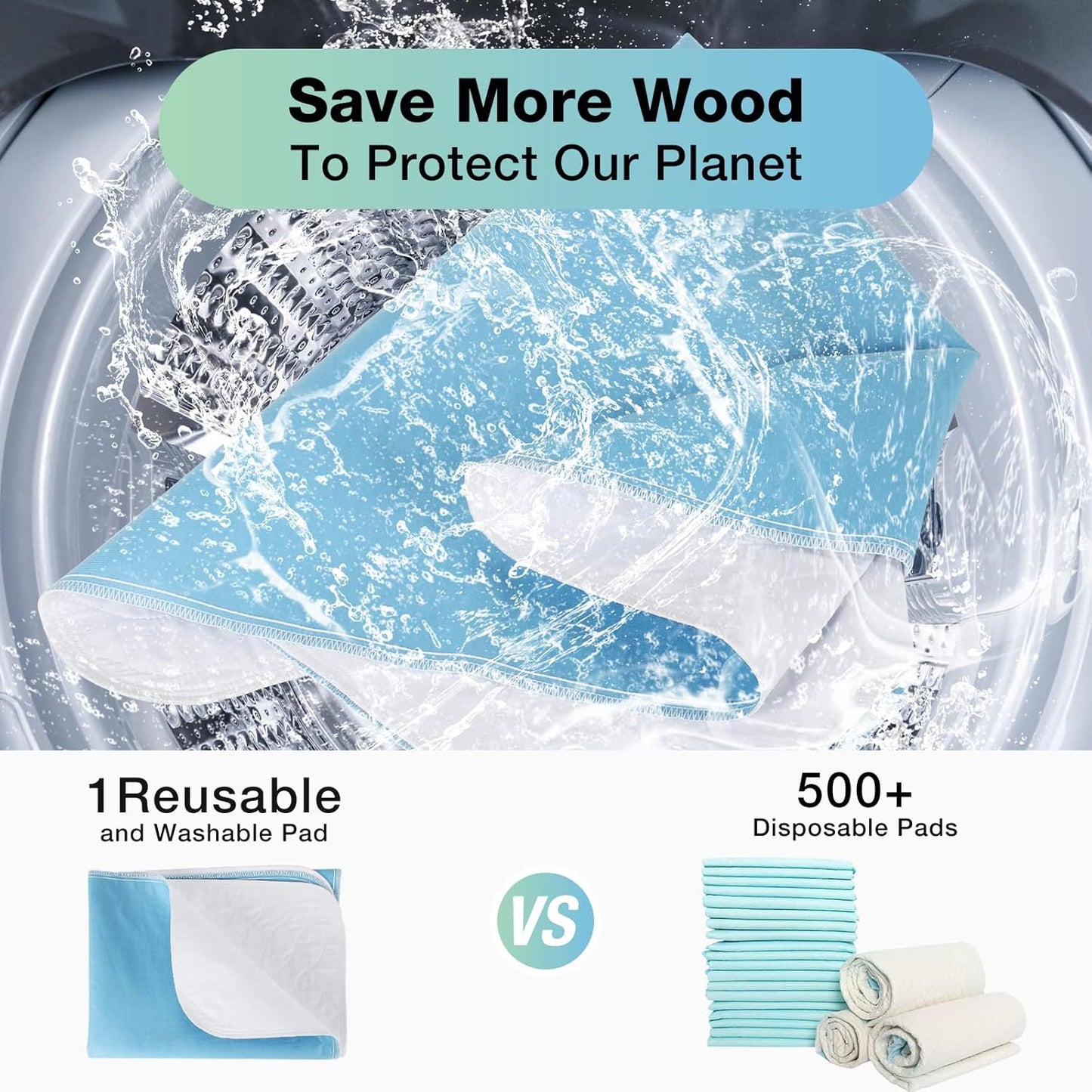 Regine Switzerland Washable Waterproof Bed Pads - Incontinence Protection, 52" x 34" (2 Pack) for Kids, Adults & Pets