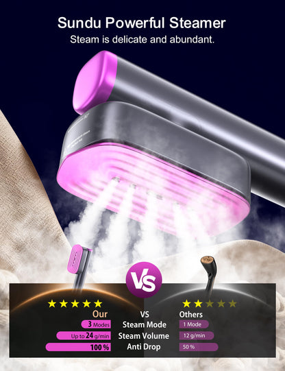 Travel Steamer for Clothes, with 2 Water Tanks (180 ml and 100 ml), Fast Heating, 24g/min Strong Steam, Mini Clothes irons LED Touch Display Dry Ironing, 1200W Portable Steamer ＆ Iron 2 In 1