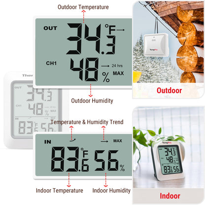 TempPro TP60 Digital Hygrometer Outdoor Thermometer Wireless Temperature and Humidity Gauge Monitor Room Thermometer with 500ft/150m Range Humidity Meter Temperature Indicators (Previously ThermoPro)