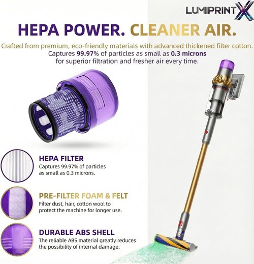 Dyson V11 HEPA Filter 3-Pack - Premium Replacement for V11, V15 Absolute & Animal Models