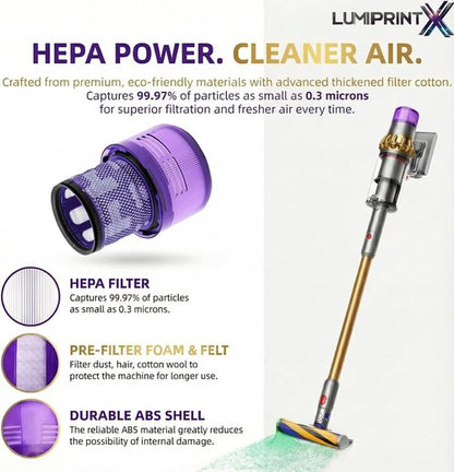 Dyson V11 HEPA Filter 3-Pack - Premium Replacement for V11, V15 Absolute & Animal Models