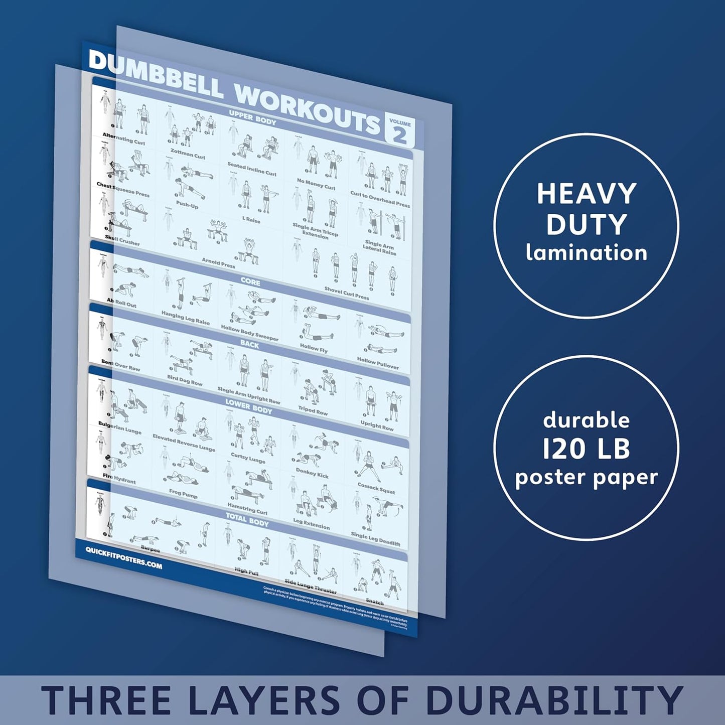 Palace Learning Dumbbell Workout Posters Set - Laminated Barbell Exercise Charts (18" x 24") - 4 Pack