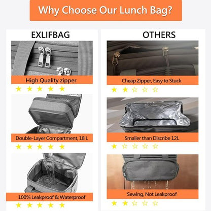 EXLIFBAG Insulated Lunch Box - Double Deck Leakproof Cooler for Adults | Adjustable Shoulder Strap - Gray