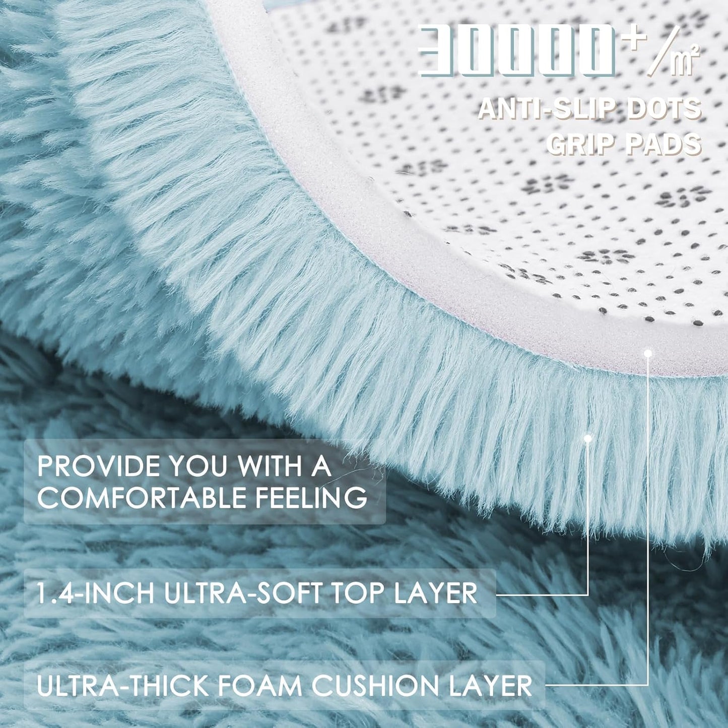 OLANLY Light Blue Round Area Rug - Soft, Fluffy, Machine Washable 2 ft Circle Carpet for Bedroom & Nursery Decor