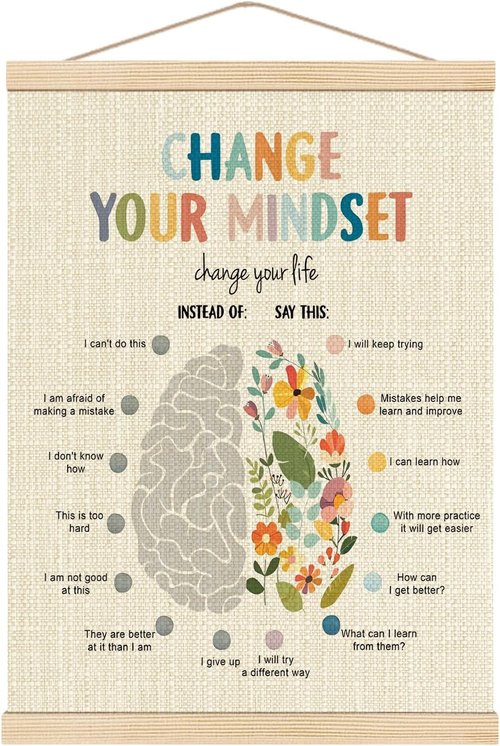 Boat Wades Inspirational Wall Art - Mental Health Change Your Mindset Banner | 12x16 Inch Therapy Decor