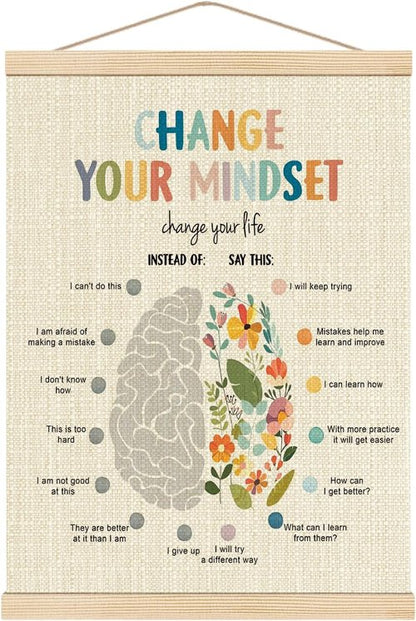 Boat Wades Inspirational Wall Art - Mental Health Change Your Mindset Banner | 12x16 Inch Therapy Decor