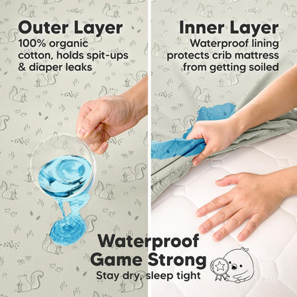 Regine Switzerland 2-Pack Waterproof Crib Sheets - Organic Cotton, Soft & Durable, 52x28 for Boys & Girls