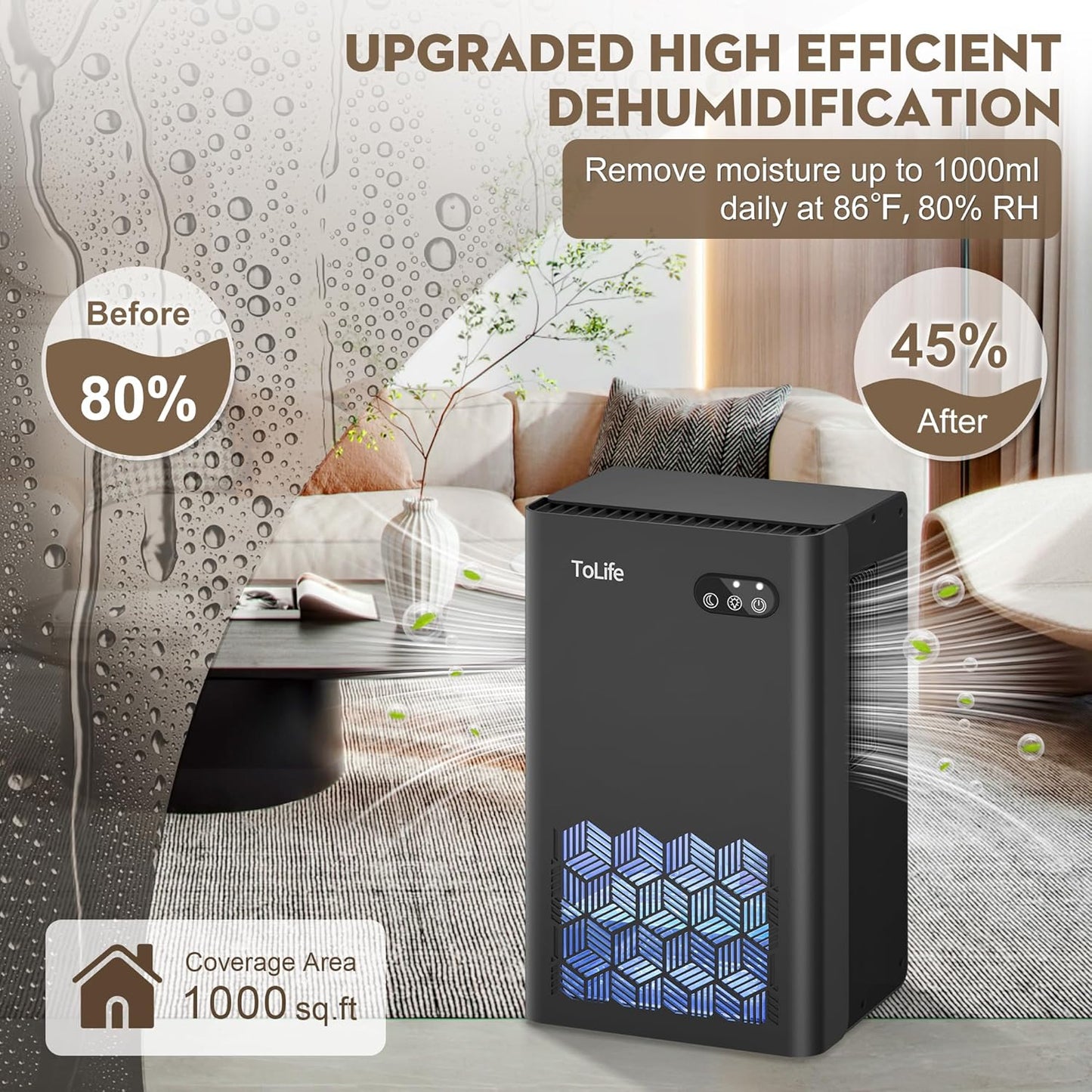 ToLife Dehumidifier - 1000 Sq.Ft. Home Dehumidifier with 95 OZ Water Tank & Auto Shut Off | Black
