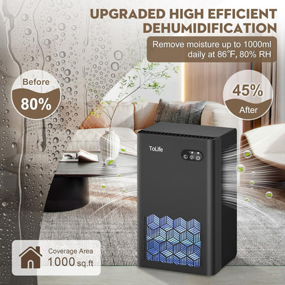 ToLife Dehumidifier - 1000 Sq.Ft. Home Dehumidifier with 95 OZ Water Tank & Auto Shut Off | Black