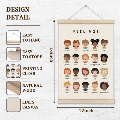 Doi-Lanee Emotions Chart - 16x12 Inch Calming Poster for Mental Therapy & Classroom Decor