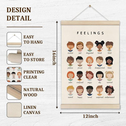 Doi-Lanee Emotions Chart - 16x12 Inch Calming Poster for Mental Therapy & Classroom Decor