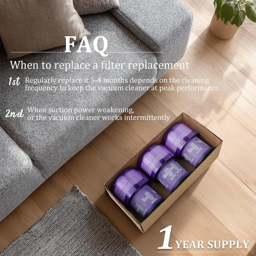Dyson Filter Replacement - 3 Pack Compatible with V15, V11, V15s Detect & More | High-Quality Vacuum Filters