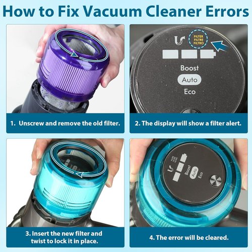 Lemige Replacement Filters for Dyson V11 & V15 Vacuums - 2 Pack Compatible with V11 Animal & Torque Drive