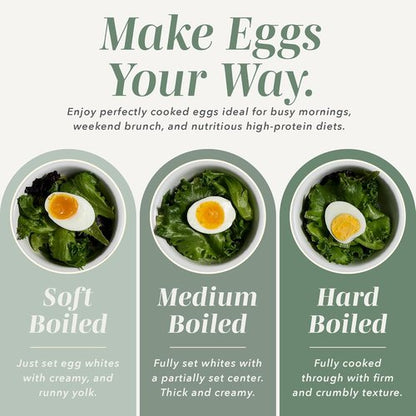 Cook With Color 6-Egg Capacity Egg Cooker - Rapid Cooking, Auto Shut-Off & Boil-Dry Protection | Sage Color