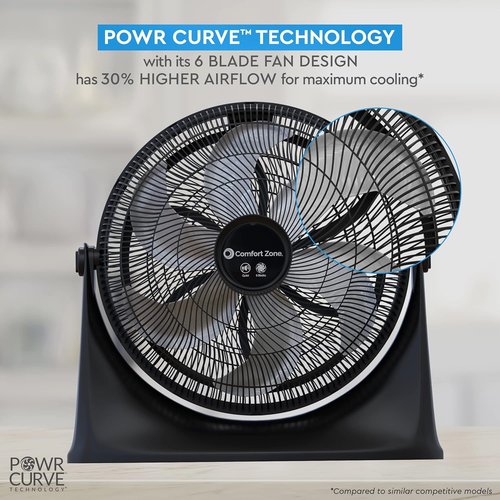 Comfort Zone PowrCurve 20-Inch High-Velocity Floor Fan - 3-Speed Adjustable Tilt for Powerful Cooling in Home, Office & Gym