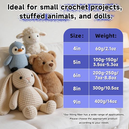 BUTUZE Premium Polyester Fiber Fill - High Resilience Stuffing for Crafts & Crochet | 3.5oz Recyclable