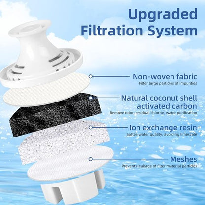 Beita Water Filter Replacement - NSF Certified Filters for Brita Pitchers | 4 Pack, OB03, Classic 35557